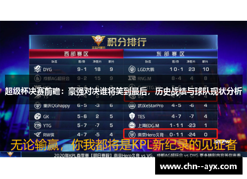 超级杯决赛前瞻：豪强对决谁将笑到最后，历史战绩与球队现状分析