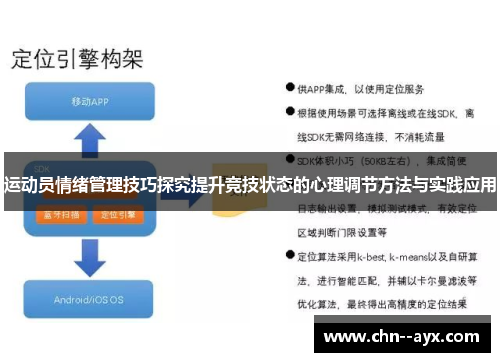 运动员情绪管理技巧探究提升竞技状态的心理调节方法与实践应用 运动员情绪管理技巧探究提升竞技状态的心理调节方法与实践应用