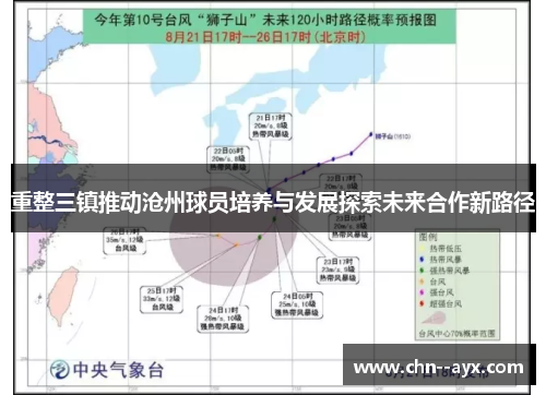 重整三镇推动沧州球员培养与发展探索未来合作新路径