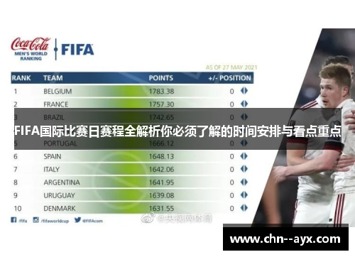 FIFA国际比赛日赛程全解析你必须了解的时间安排与看点重点