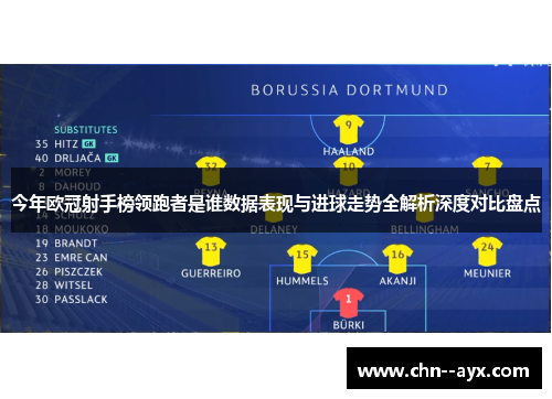 今年欧冠射手榜领跑者是谁数据表现与进球走势全解析深度对比盘点