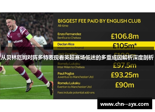 从贝林厄姆对阵多特表现看英超赛场低迷的多重成因解析深度剖析