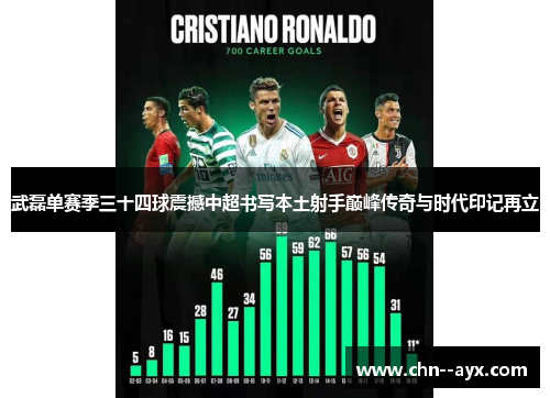 武磊单赛季三十四球震撼中超书写本土射手巅峰传奇与时代印记再立