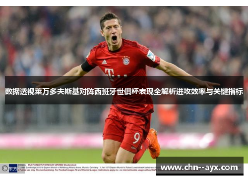 数据透视莱万多夫斯基对阵西班牙世俱杯表现全解析进攻效率与关键指标 数据透视莱万多夫斯基对阵西班牙世俱杯表现全解析进攻效率与关键指标