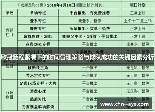 欧冠赛程紧凑下的时间管理策略与球队成功的关键因素分析 欧冠赛程紧凑下的时间管理策略与球队成功的关键因素分析