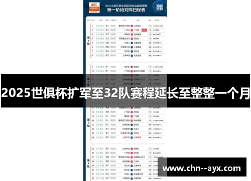 2025世俱杯扩军至32队赛程延长至整整一个月