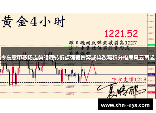 今夜意甲赛场走势暗藏转折点强弱博弈或将改写积分格局风云再起