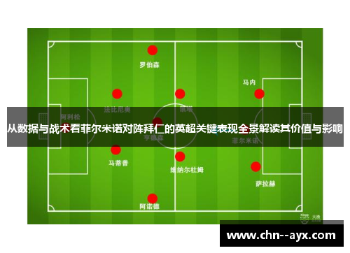 从数据与战术看菲尔米诺对阵拜仁的英超关键表现全景解读其价值与影响 从数据与战术看菲尔米诺对阵拜仁的英超关键表现全景解读其价值与影响